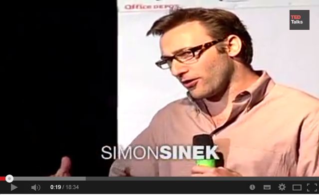 How great leaders inspire action by Simon Sinek